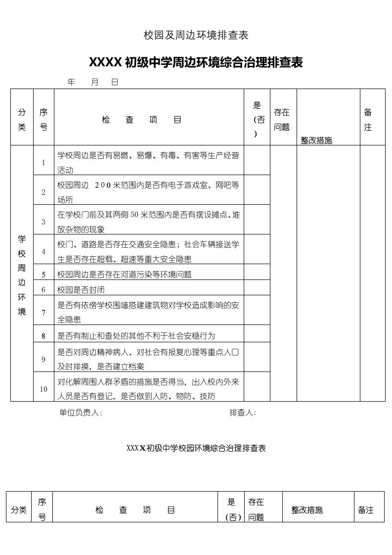 校园及周边环境排查表