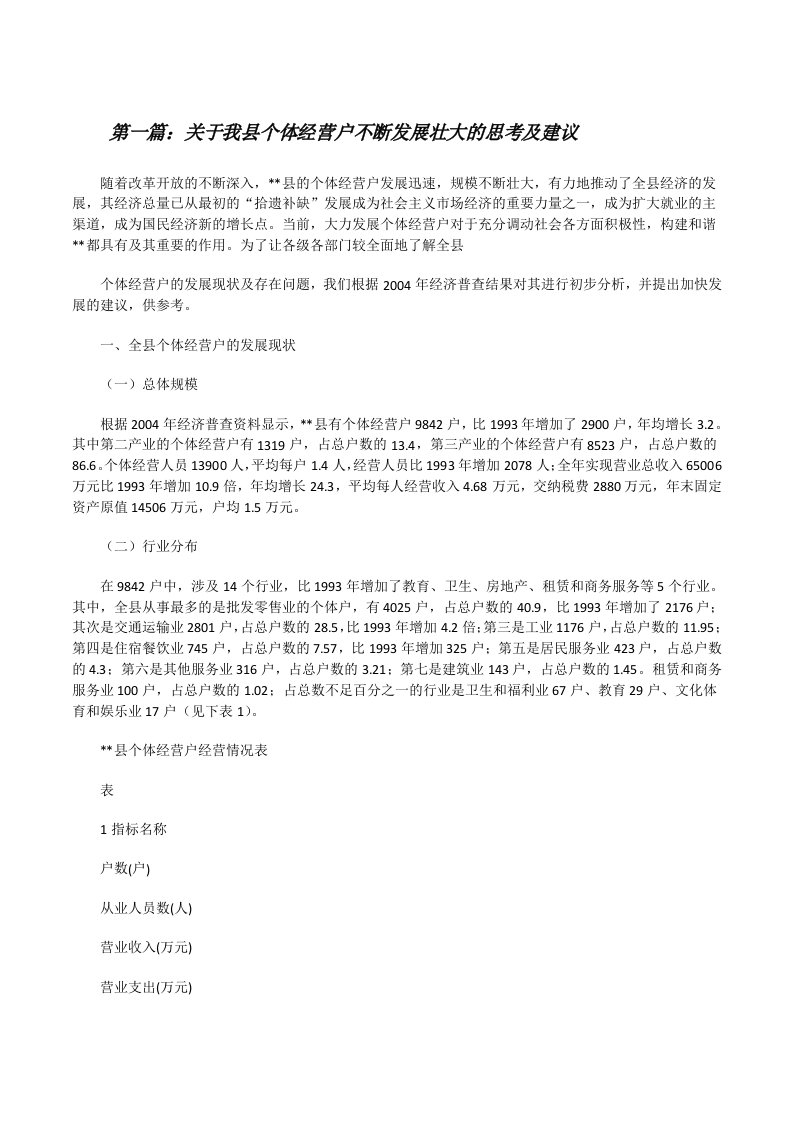 关于我县个体经营户不断发展壮大的思考及建议[修改版]