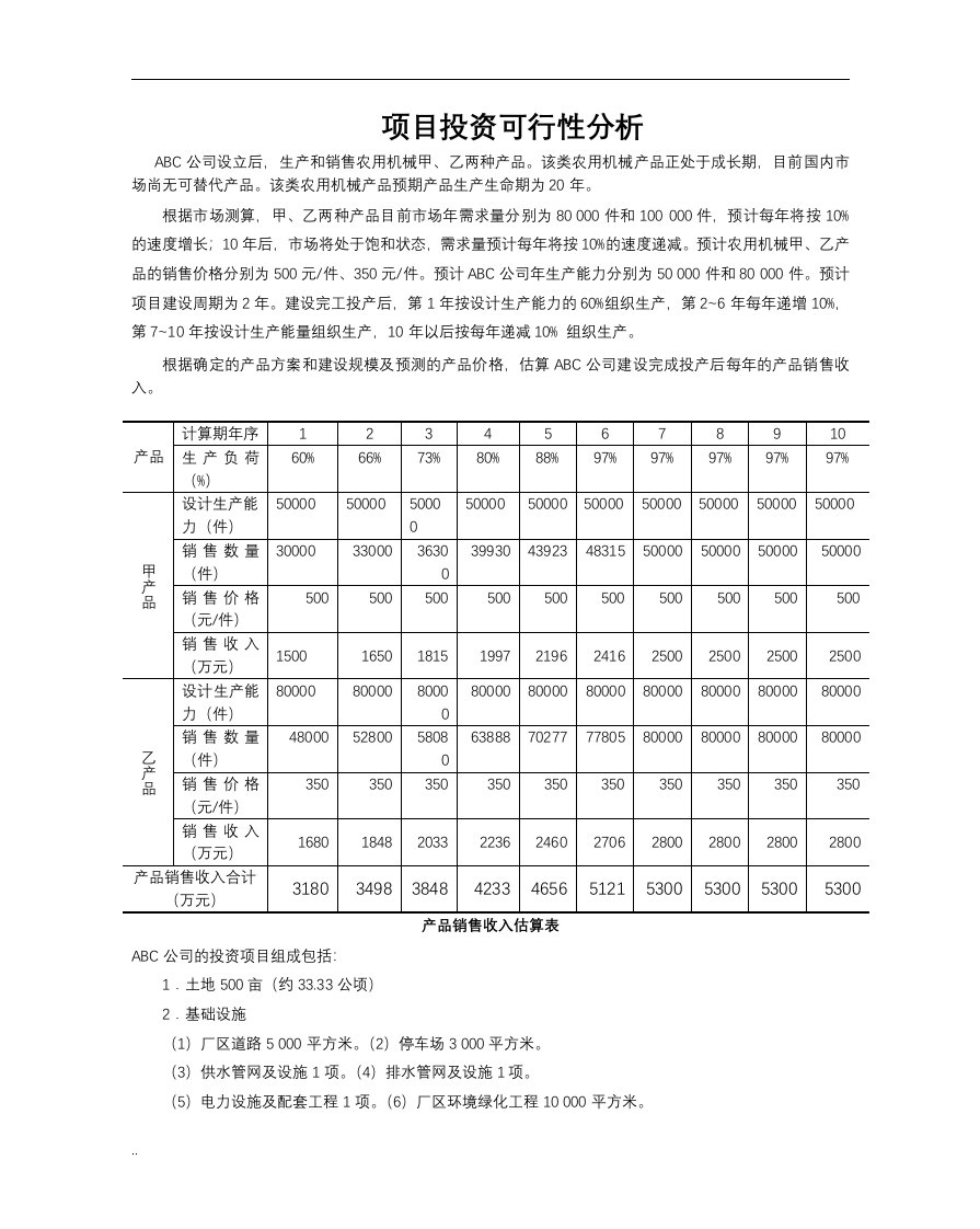 财务管理投资决策案例