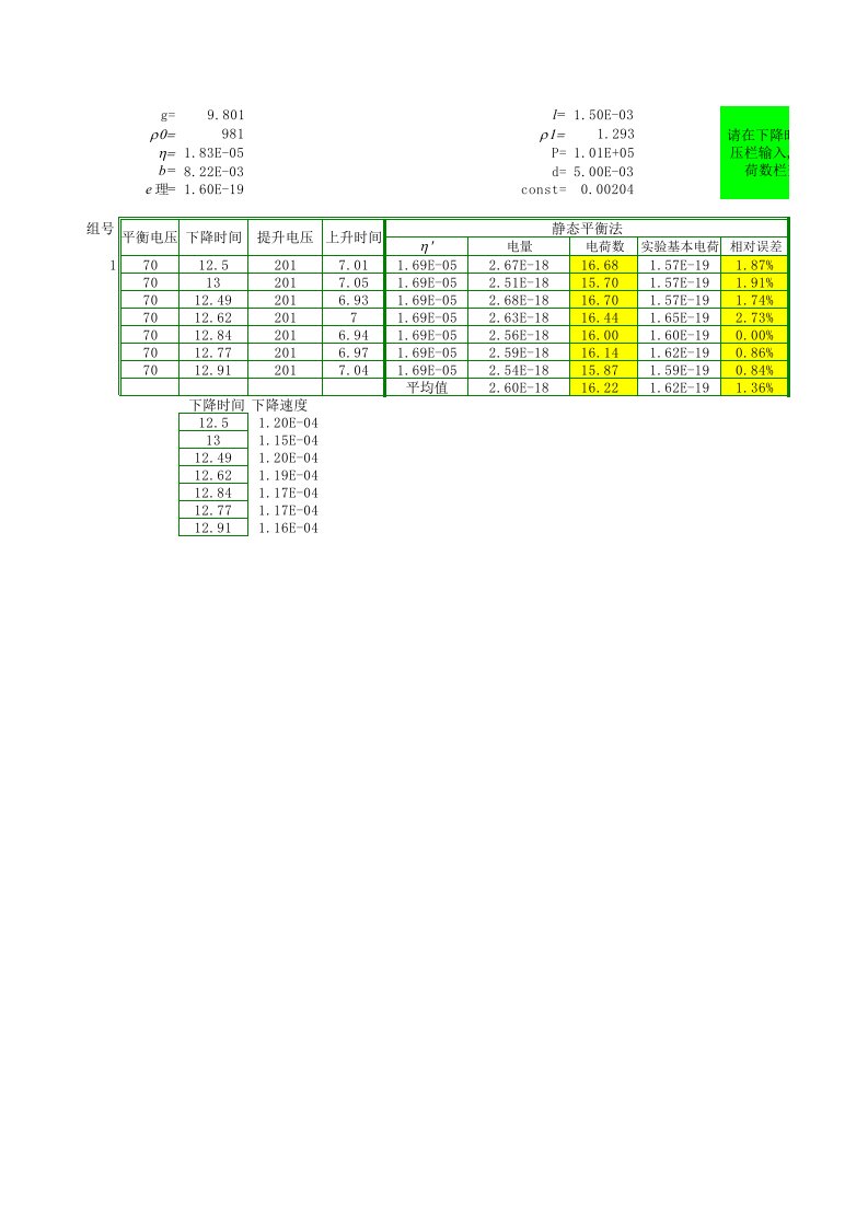 密立根油滴实验数据处理表格(包含静态法动态法电
