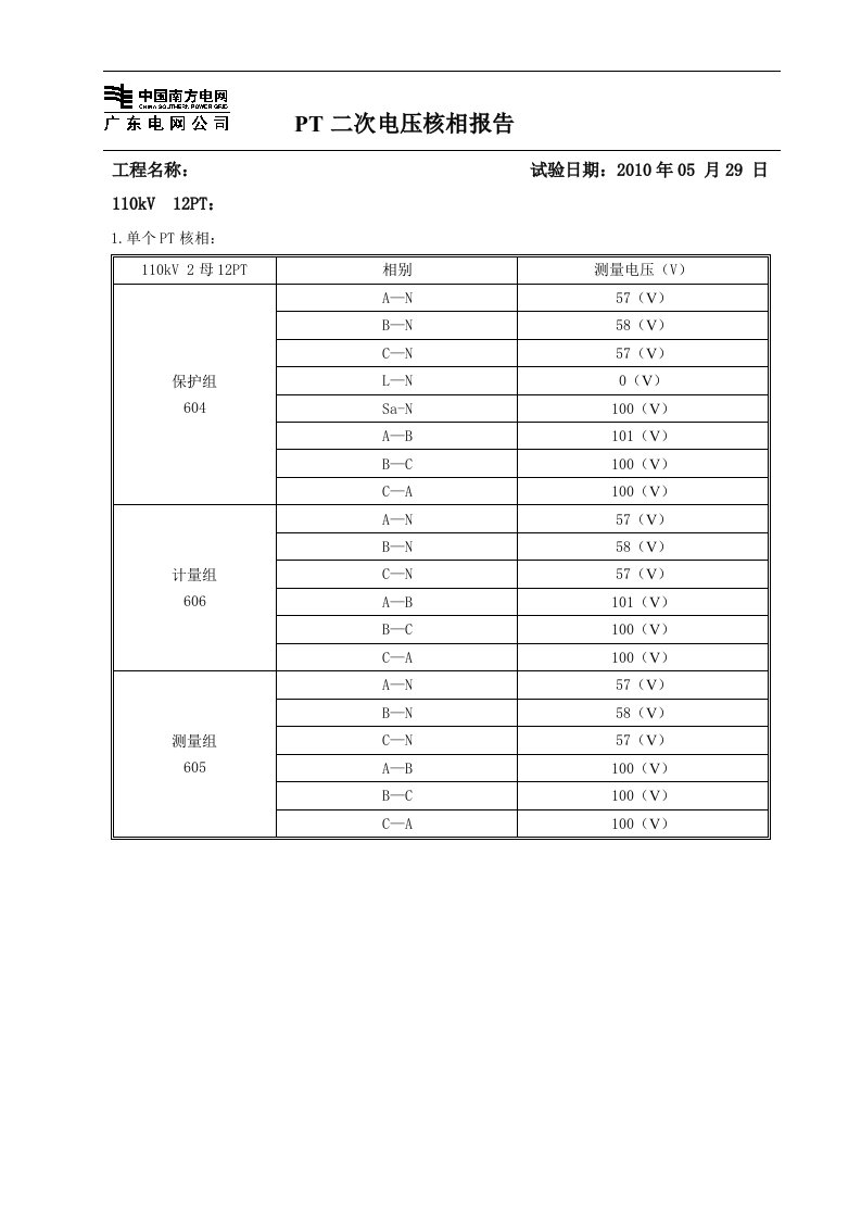 1-PT二次核相