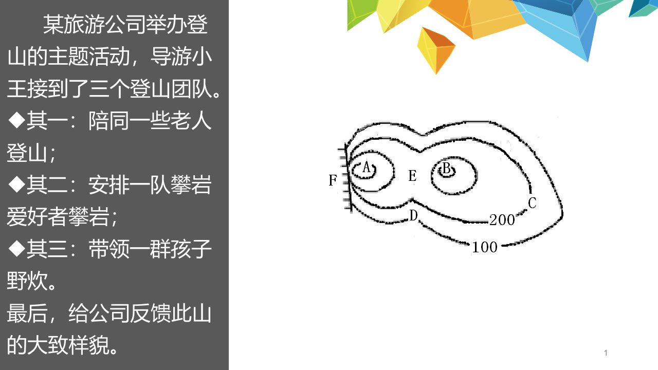 人教版七上地理第四节地形图的判读课件