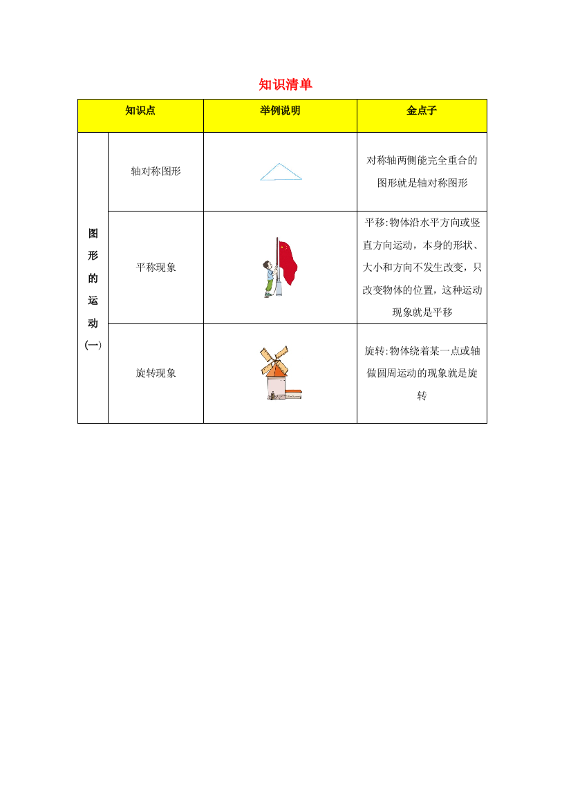 二年级数学下册