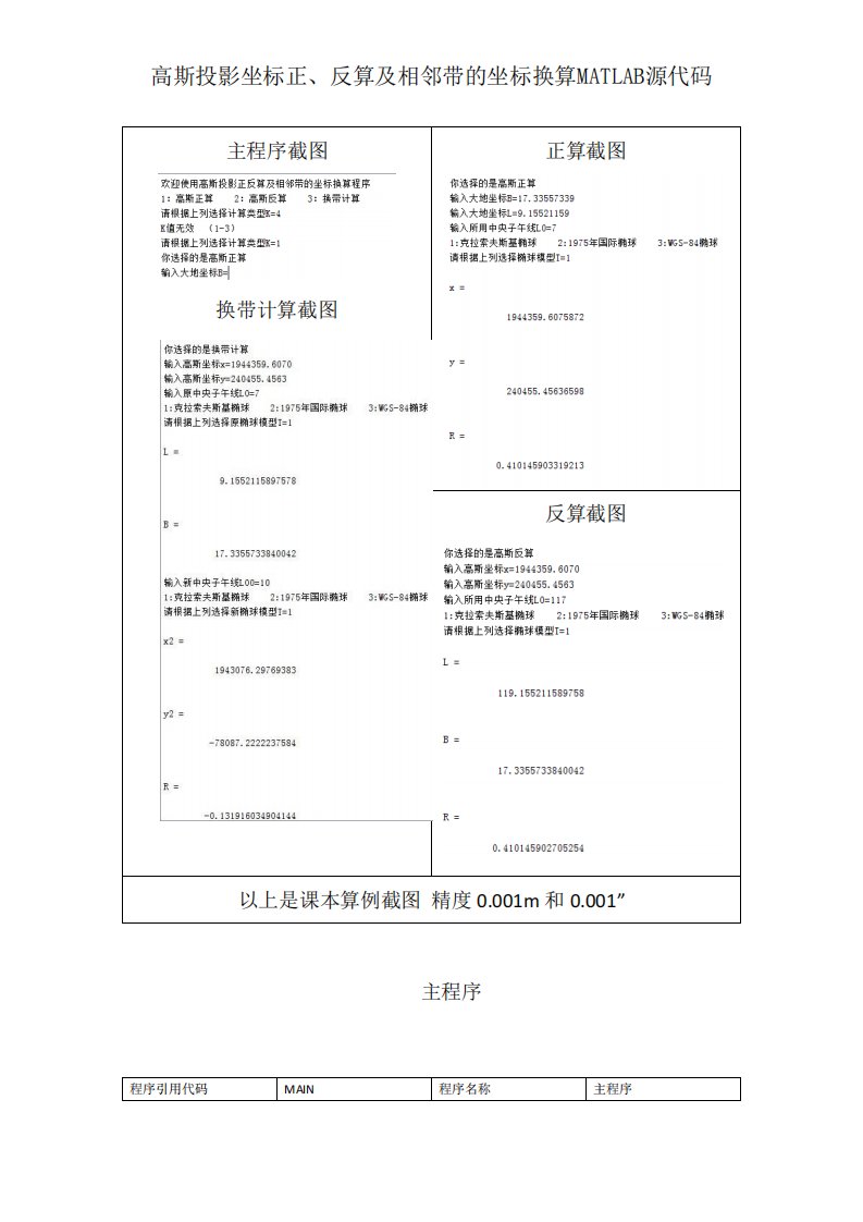 高斯正反算及换带计算matlab源代码