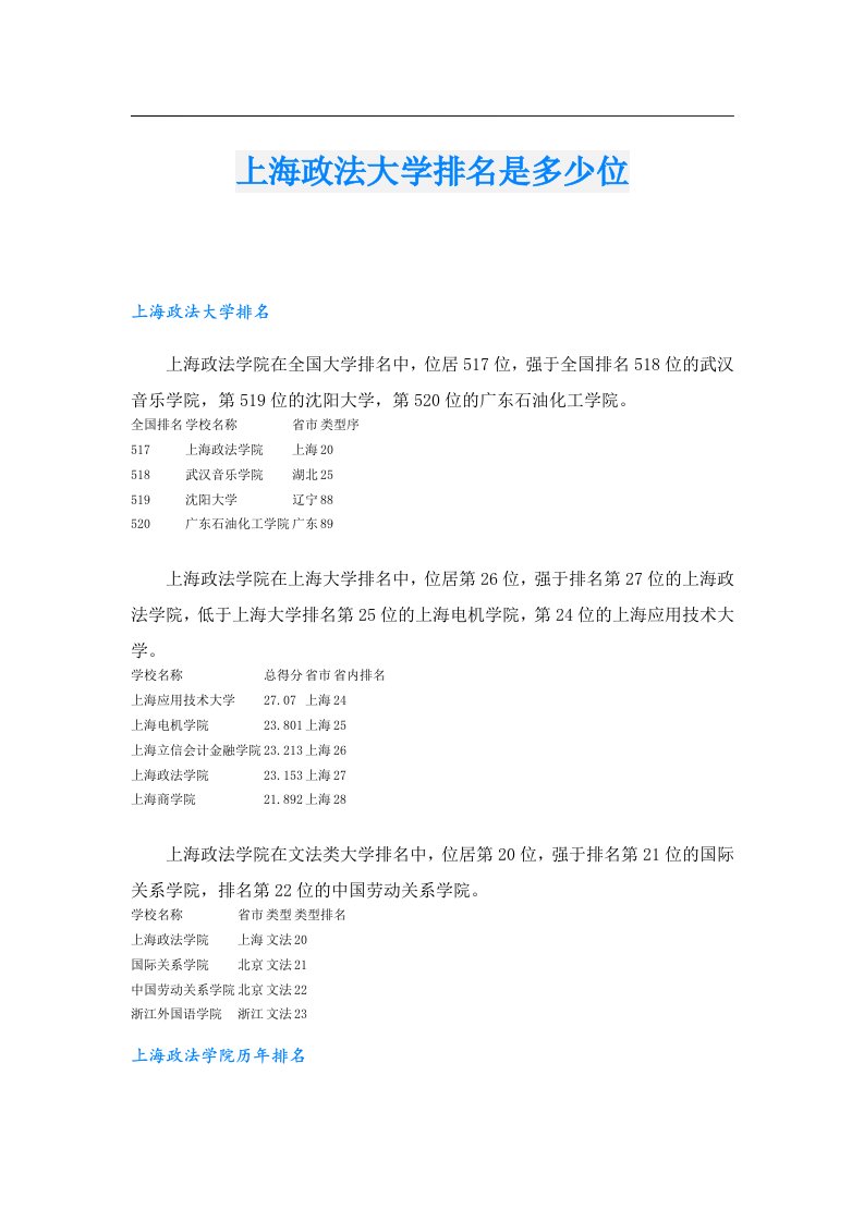 上海政法大学排名是多少位