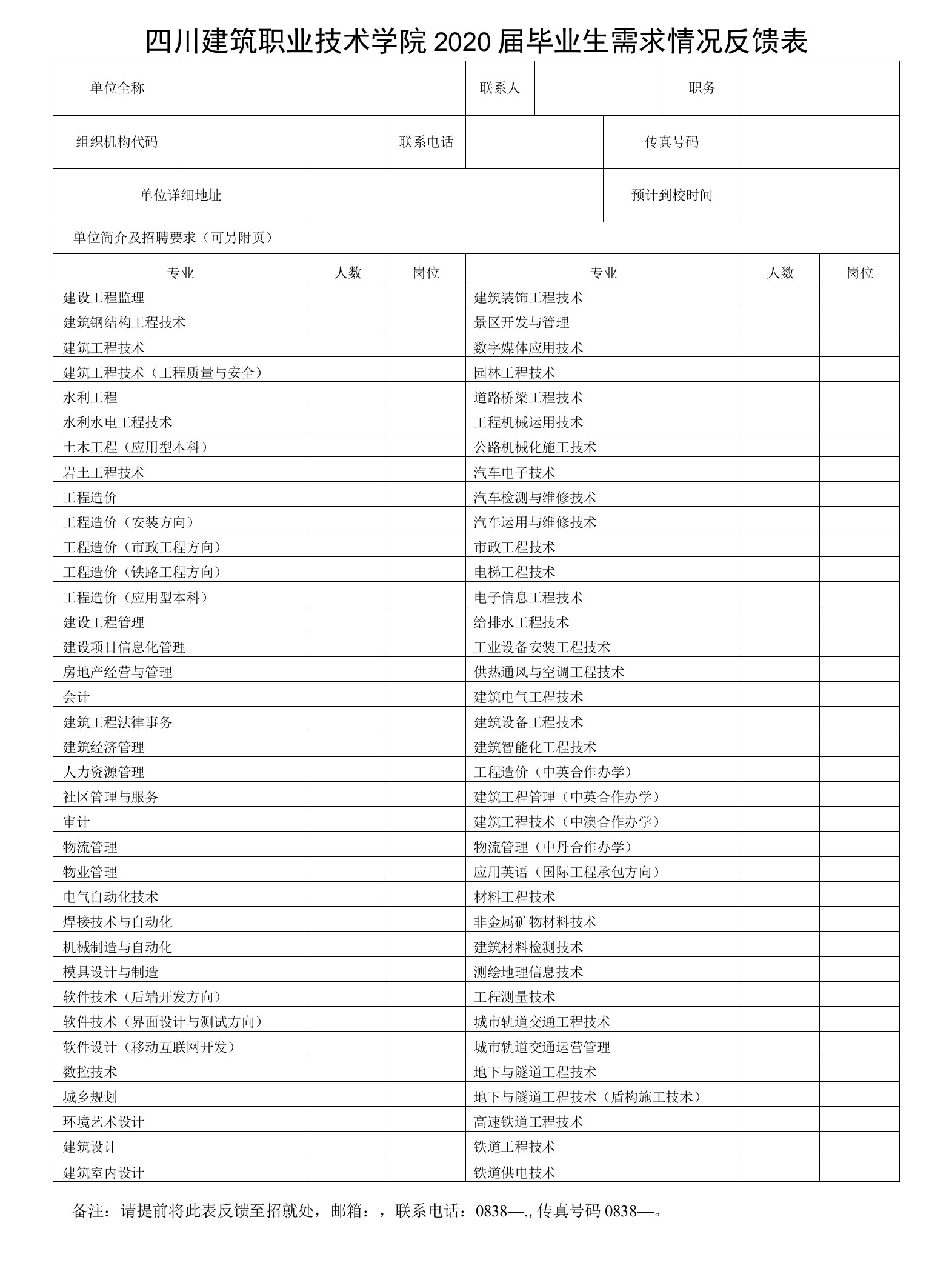 四川建筑职业技术学院2020届毕业生需求情况反馈表