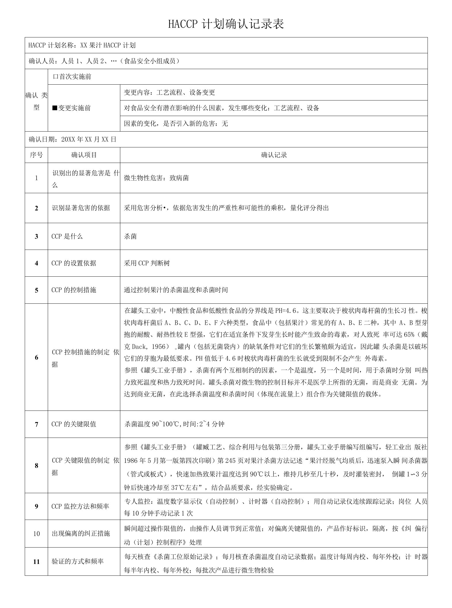 果汁产品HACCP计划确认记录表范本