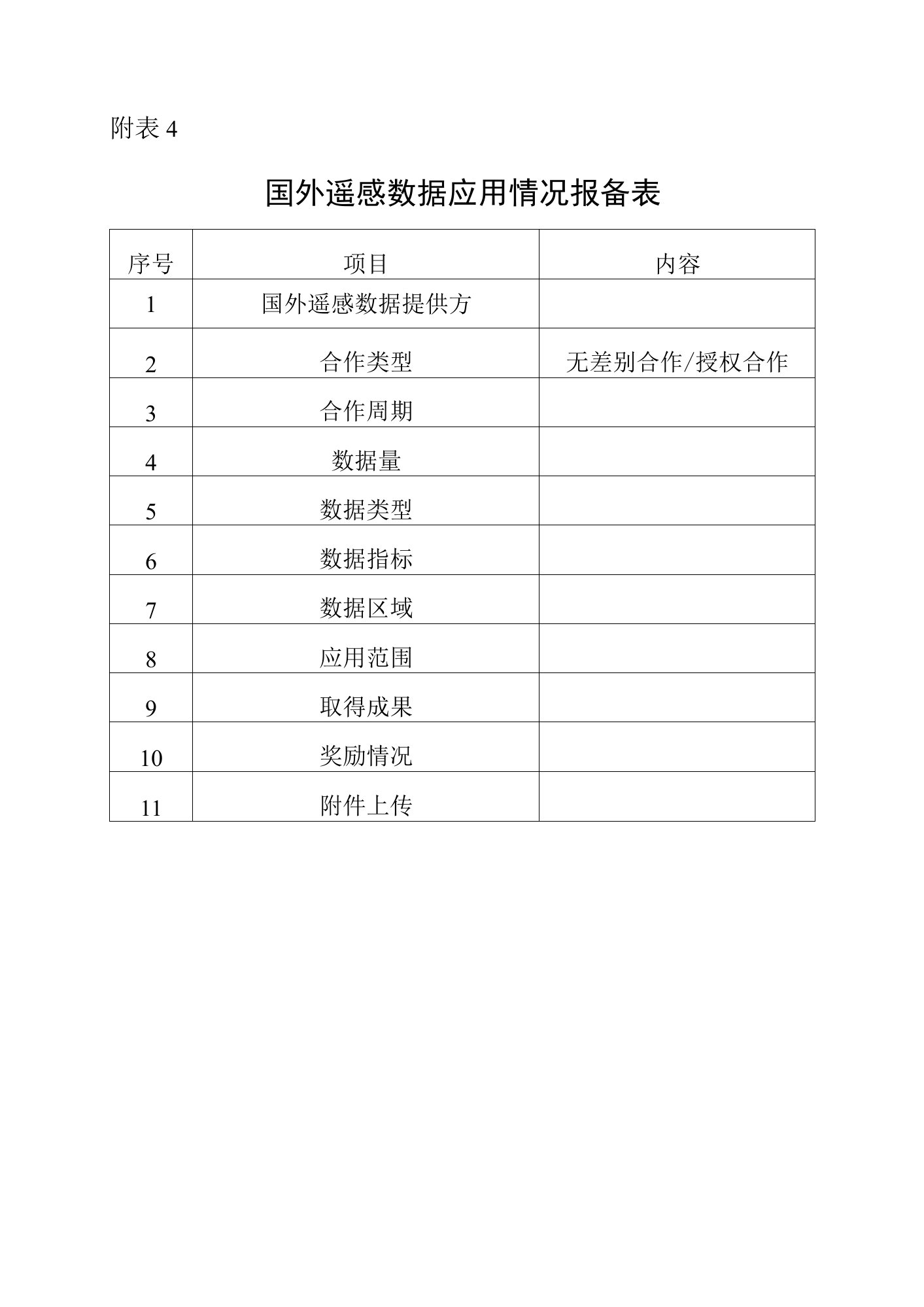 国外遥感数据应用情况报备表