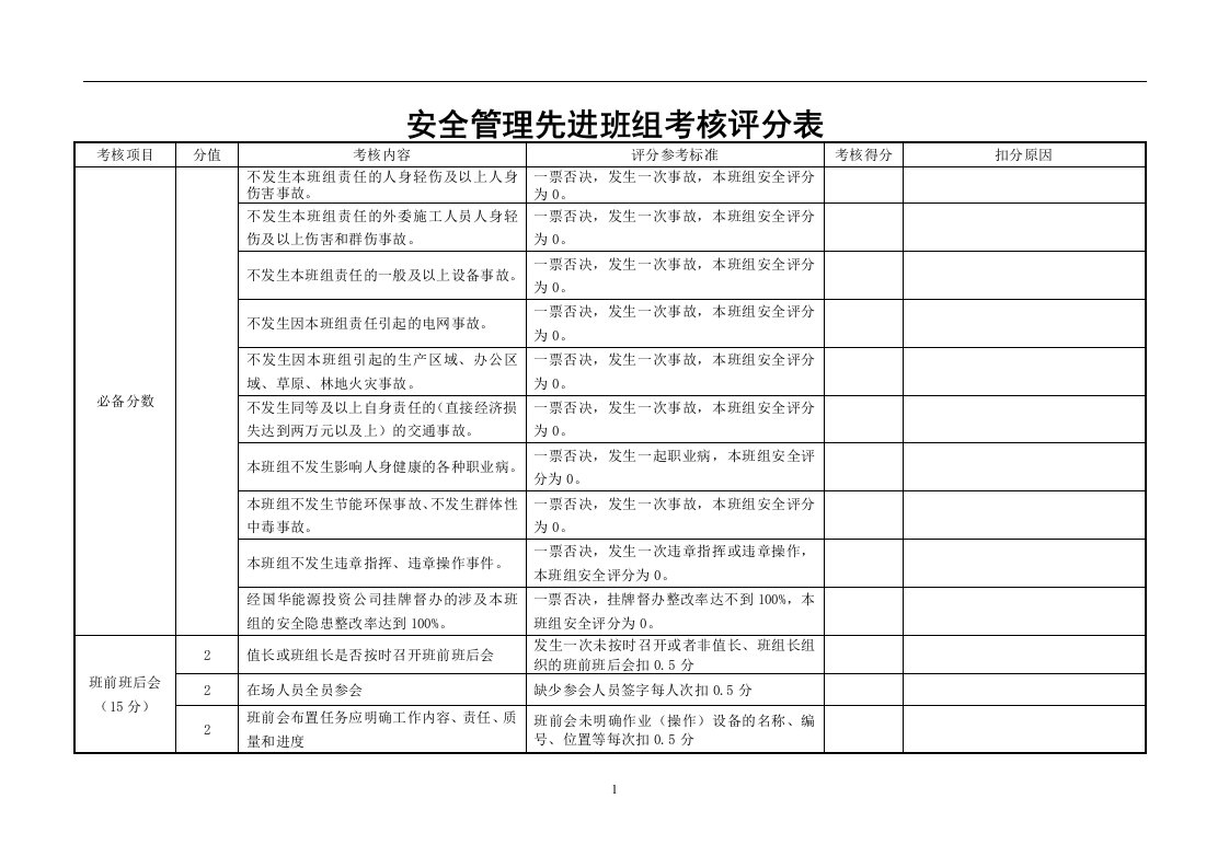 安全先进班组考核评分表