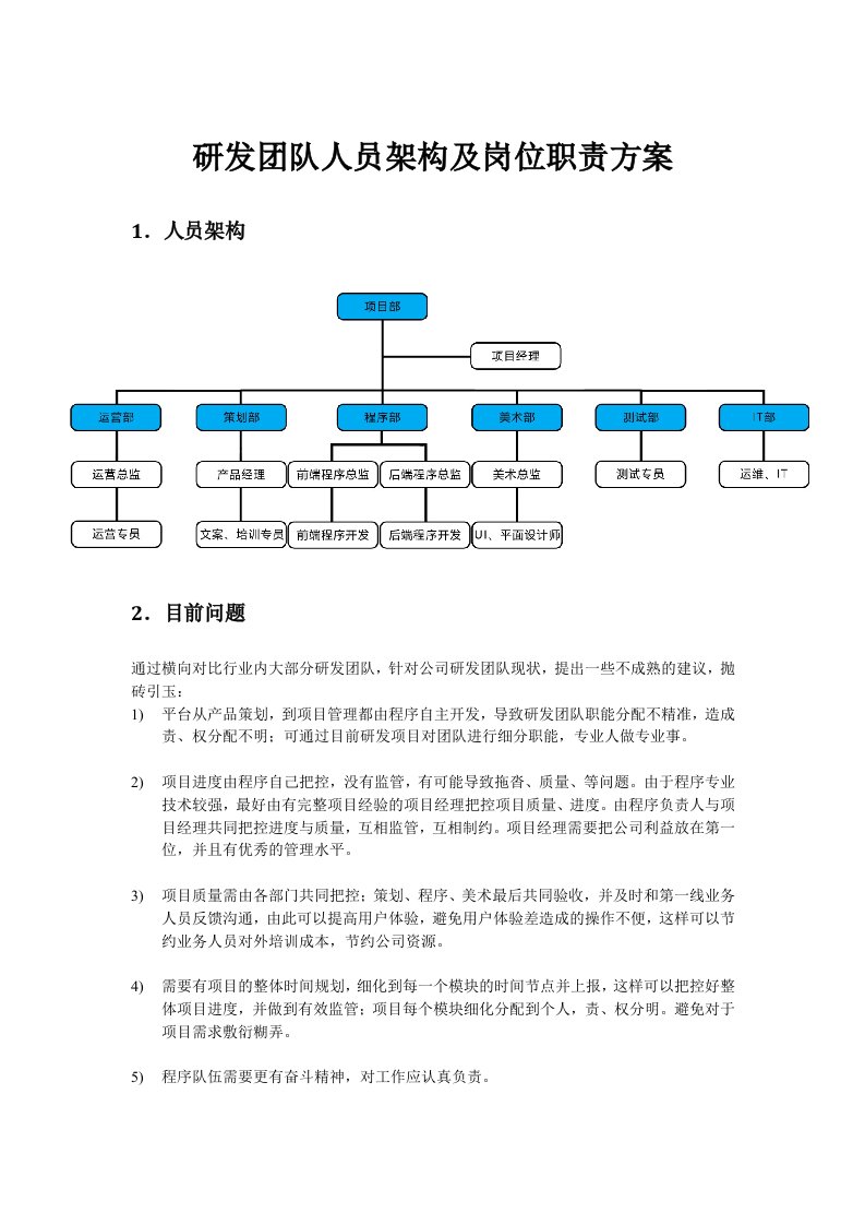 研发团队人员架构及岗位职责方案