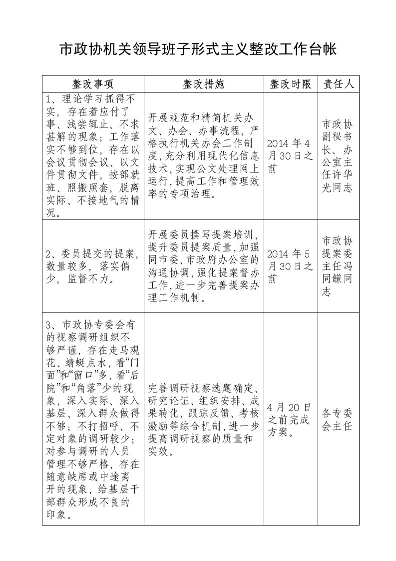 市政协机关领导班子形式主义整改工作台帐