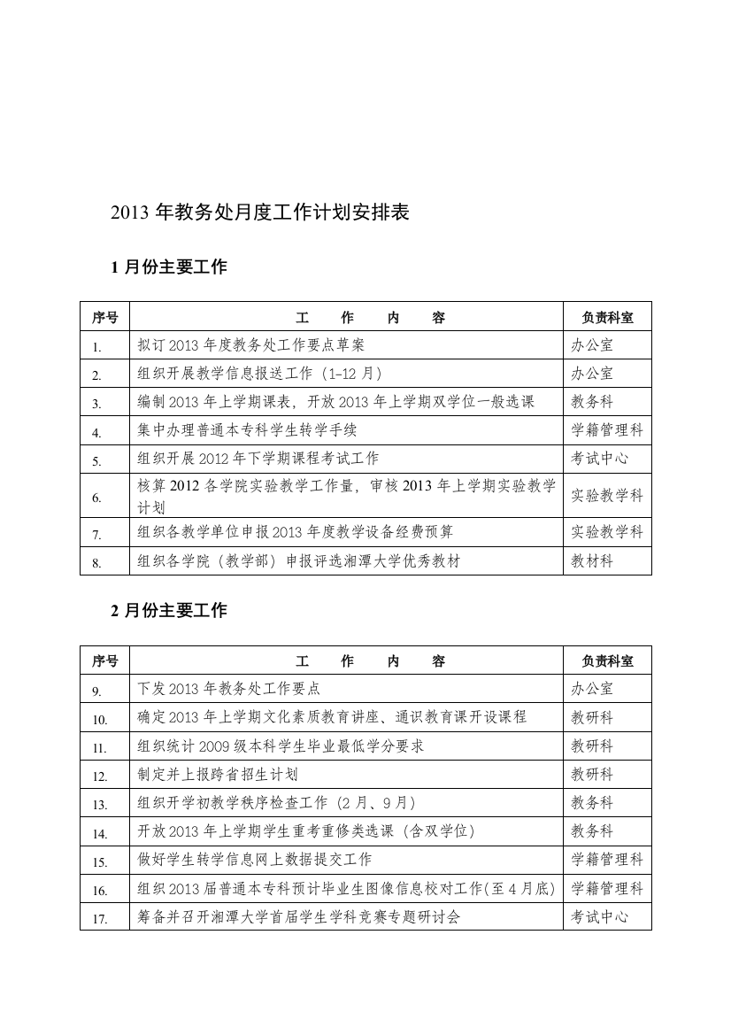 2013年教务处月度工作计划安排表