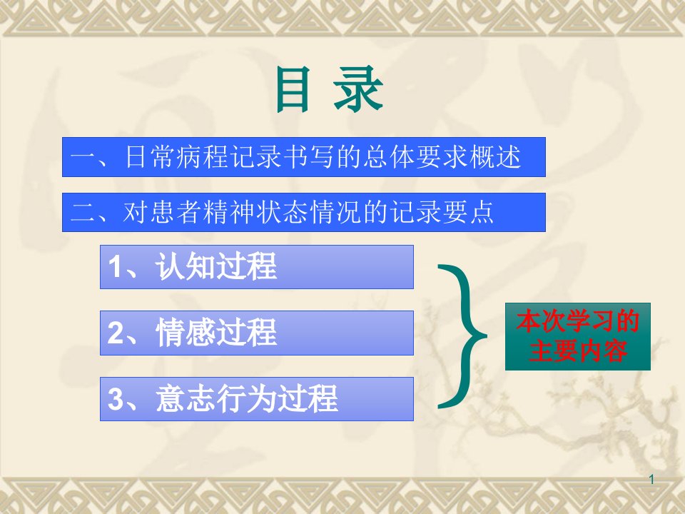 病程记录日常病程记录精神科ppt课件