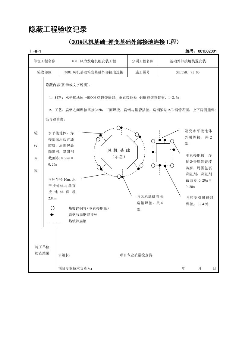 隐蔽工程验收记录(防雷接地)