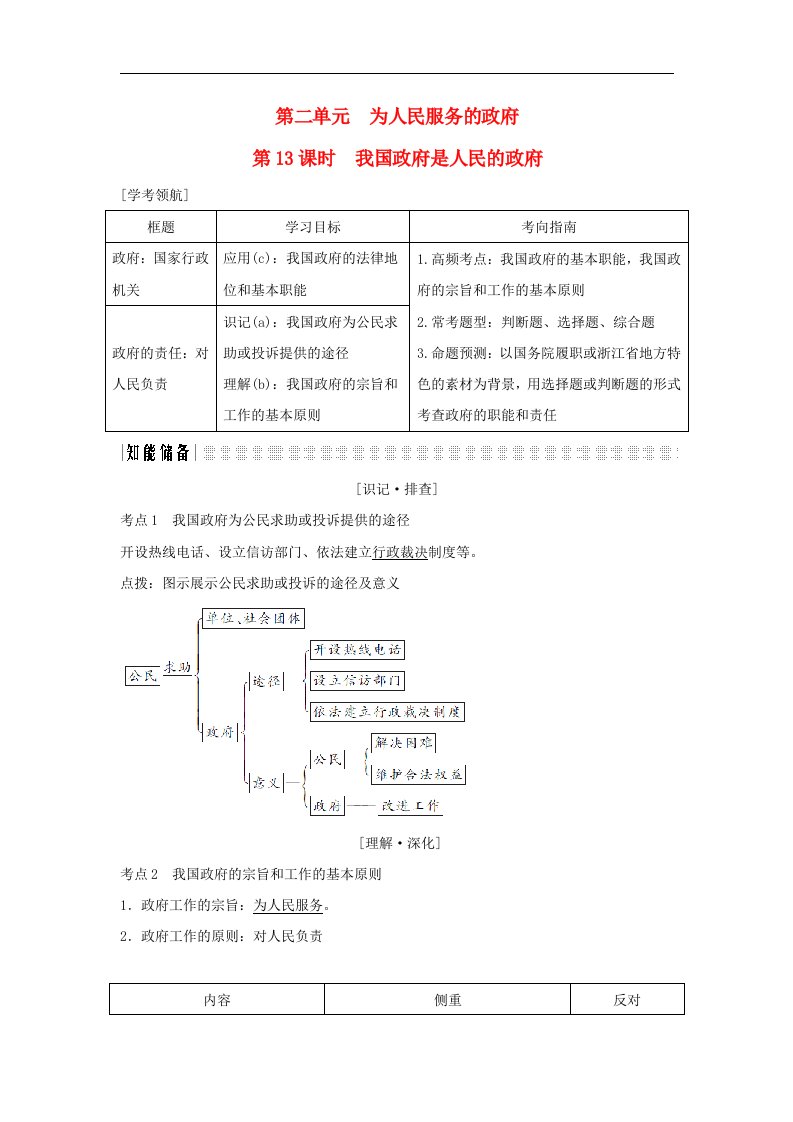 （浙江专版）高考政治大一轮复习