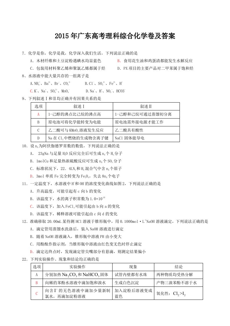 2015年广东高考理科综合化学卷及答案