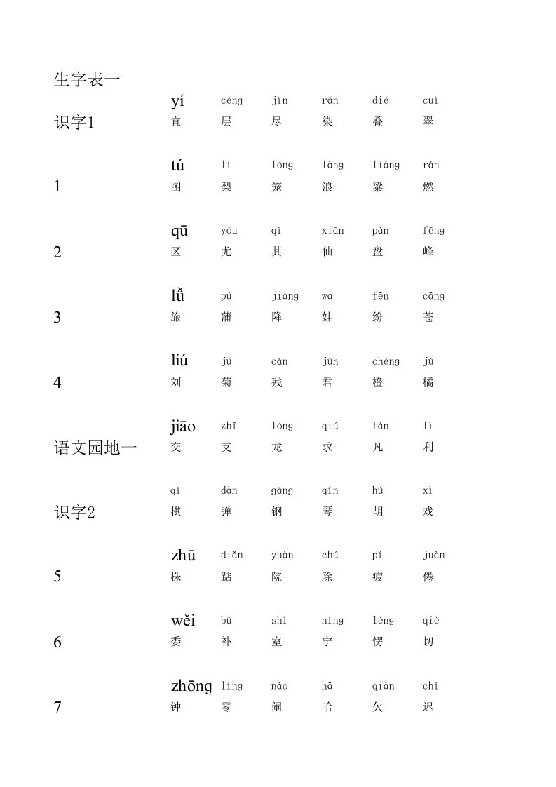 人教版小学二年级语文上册(生字表)拼音拼写