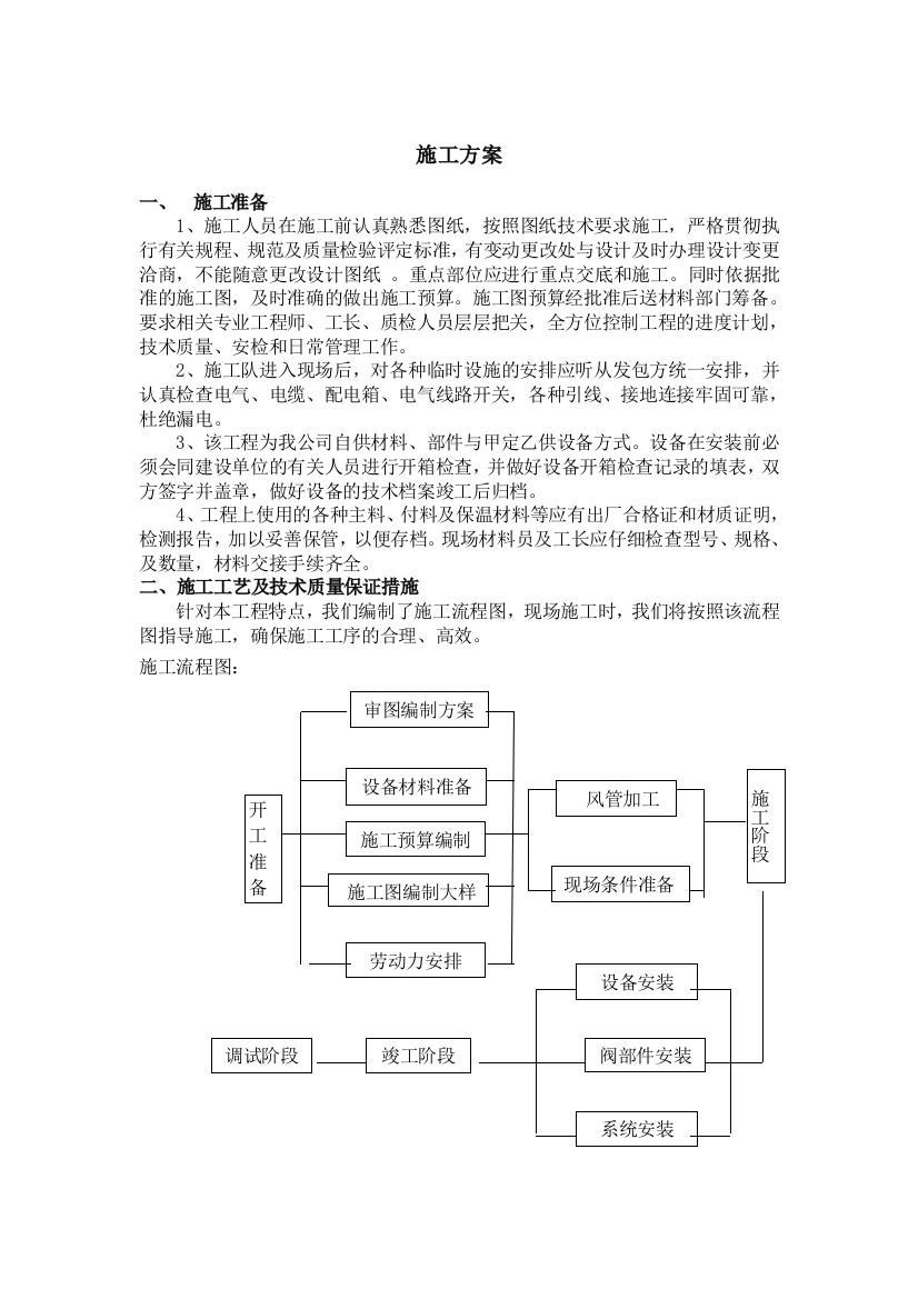 施工方案与售后服务承诺