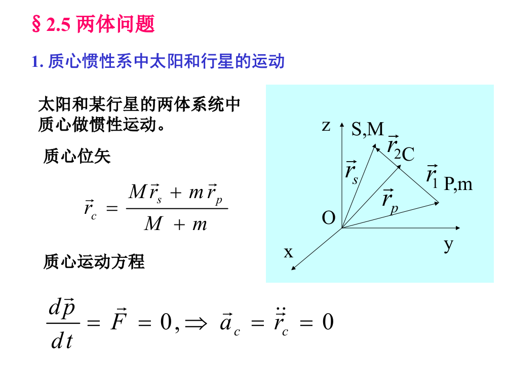 理论力学第2章-2