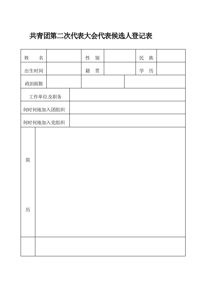 团代会代表候选人登记表