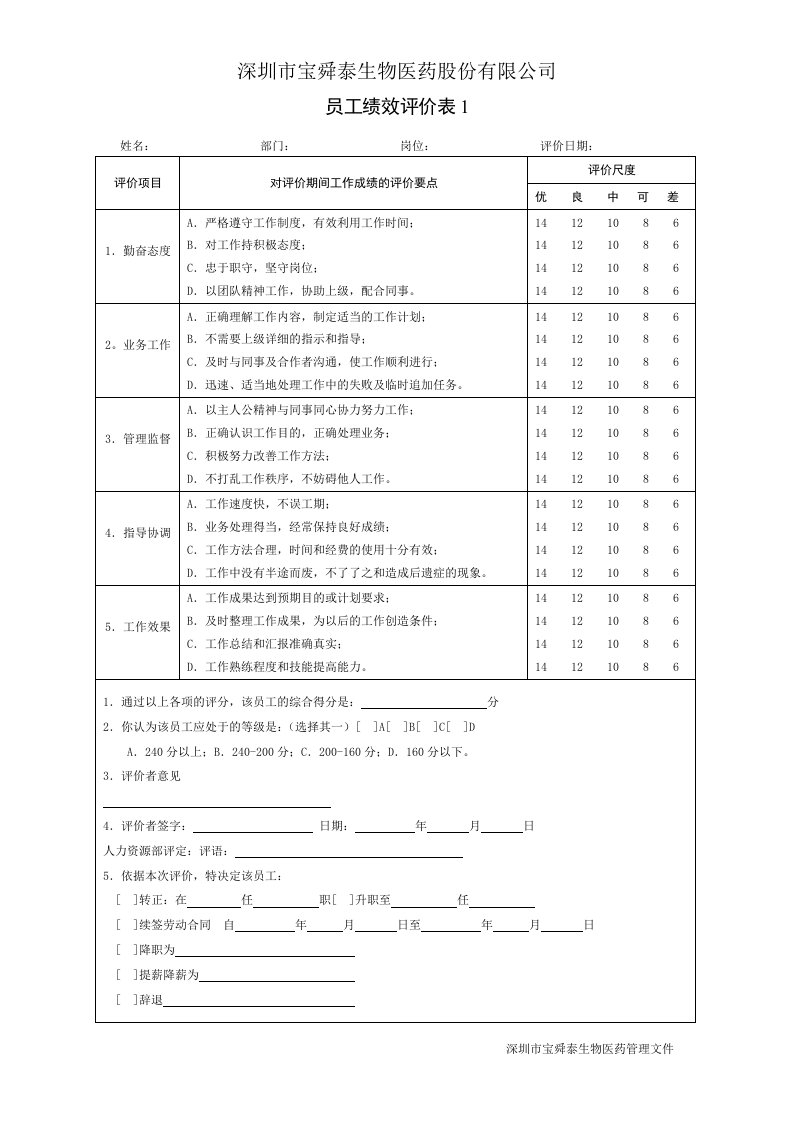 精选员工绩效评价表正式版