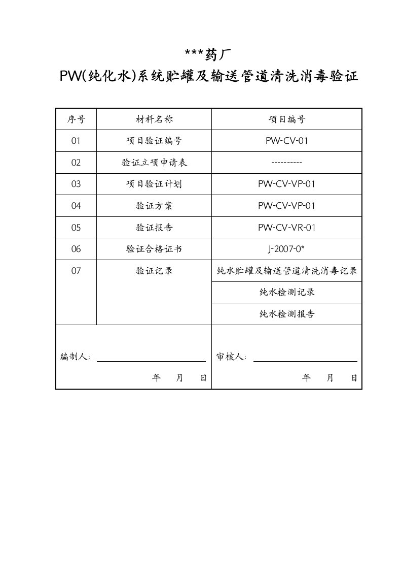 纯水贮罐及输送管道清洗消毒验证