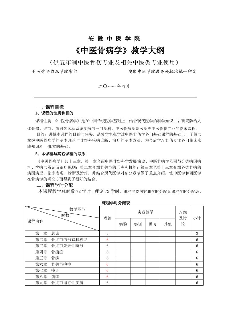 中医骨病学》教学大纲修订