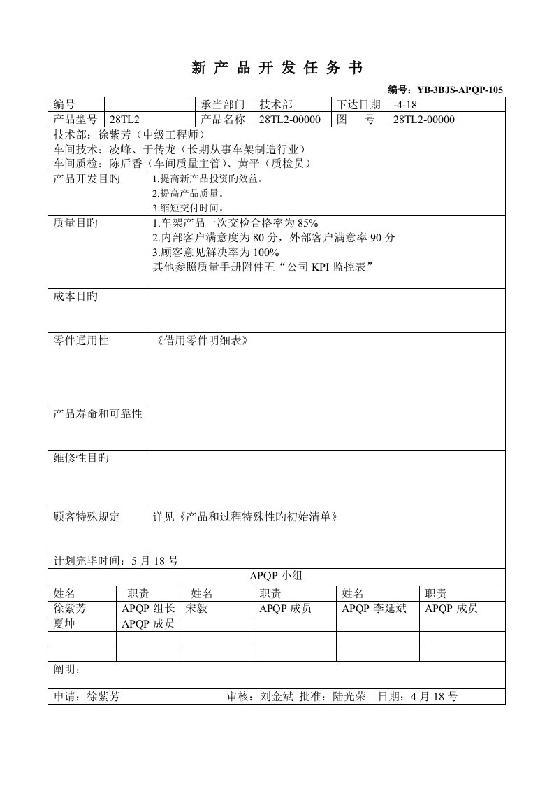 7.8.9.新产品开发任务书