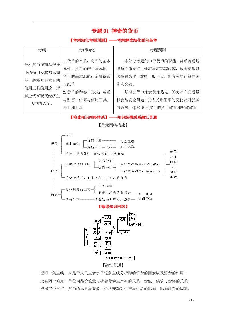 高考政治一轮复习