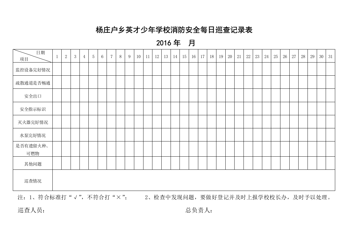 (完整word版)学校消防安全巡查记录表——每日每月每季度