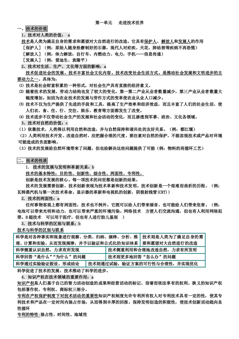 高中通用技术复习资料