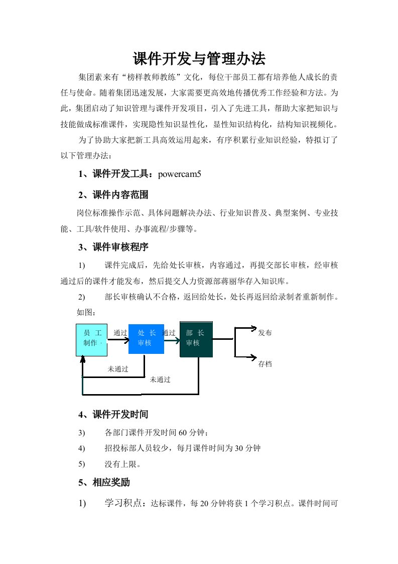 课件开发与管理办法