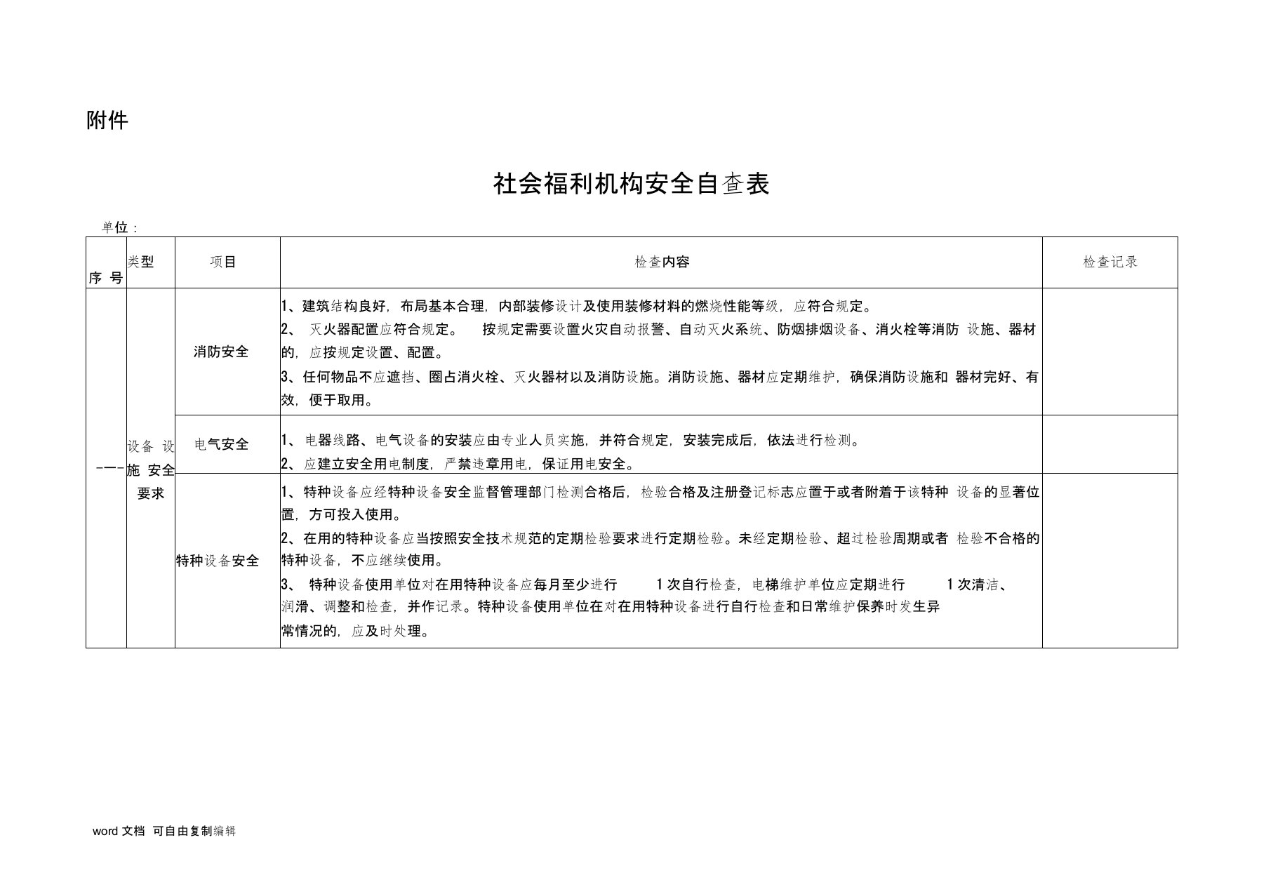 社会福利机构安全自查表