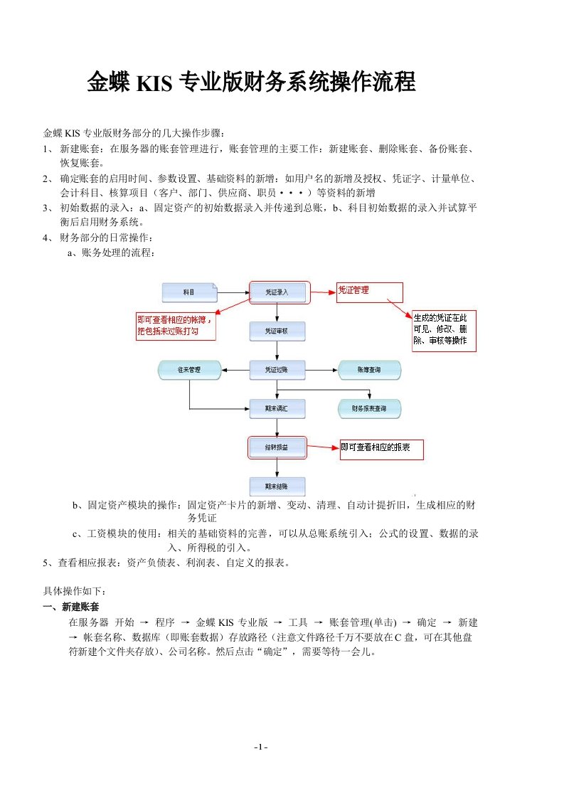 金蝶KIS专业版操作流程