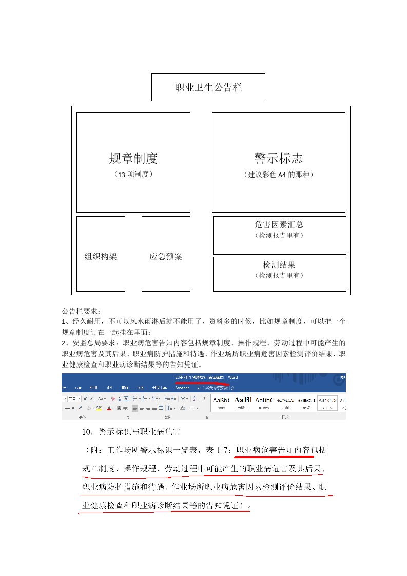 精品文档-职业卫生公告栏