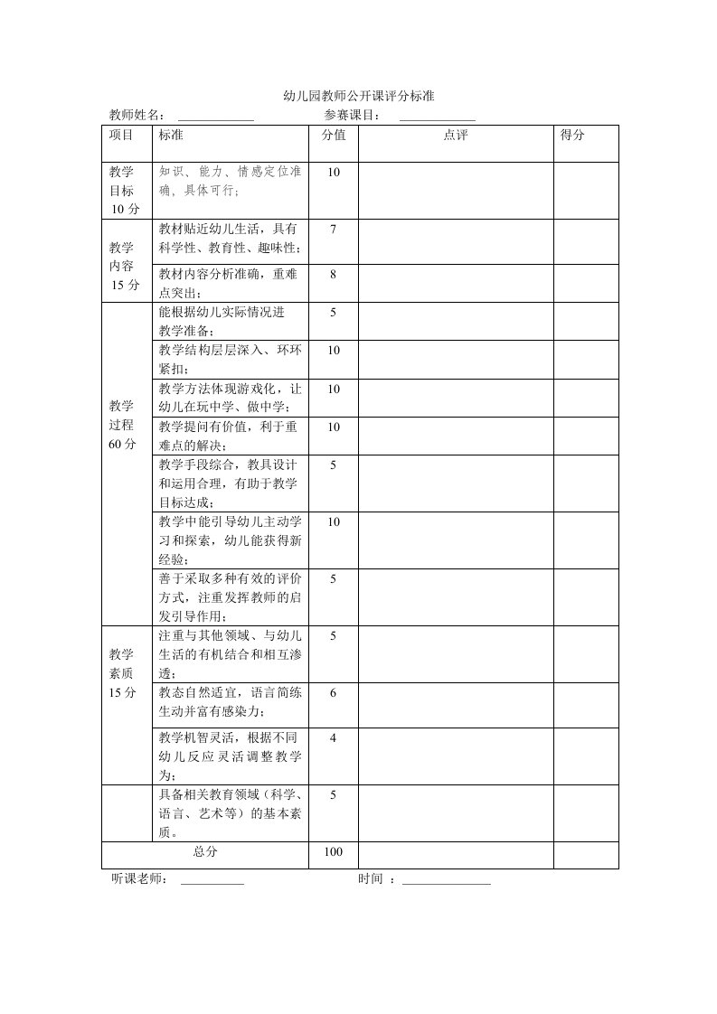 幼儿园教师公开课评分标准