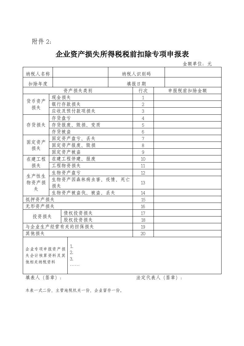 企业资产损失所得税税前扣除专项申报表