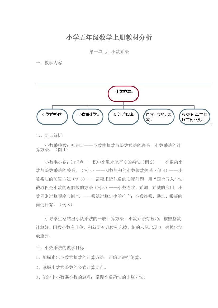 五年级上册数学教材梳理