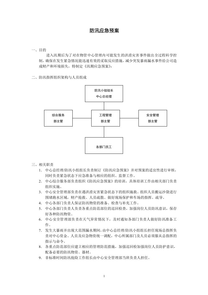 办公大楼防汛应急预案