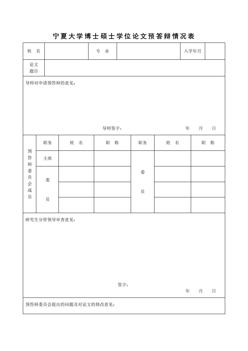 宁夏大学博士硕士学位论文预答辩情况表