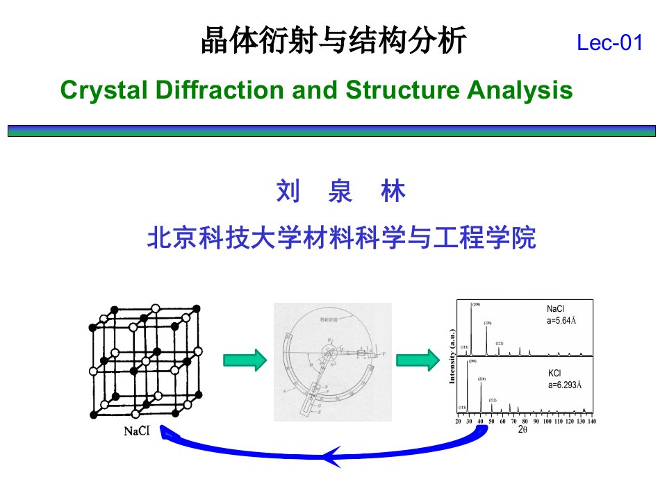 晶体衍射与结构分析L01刘泉林