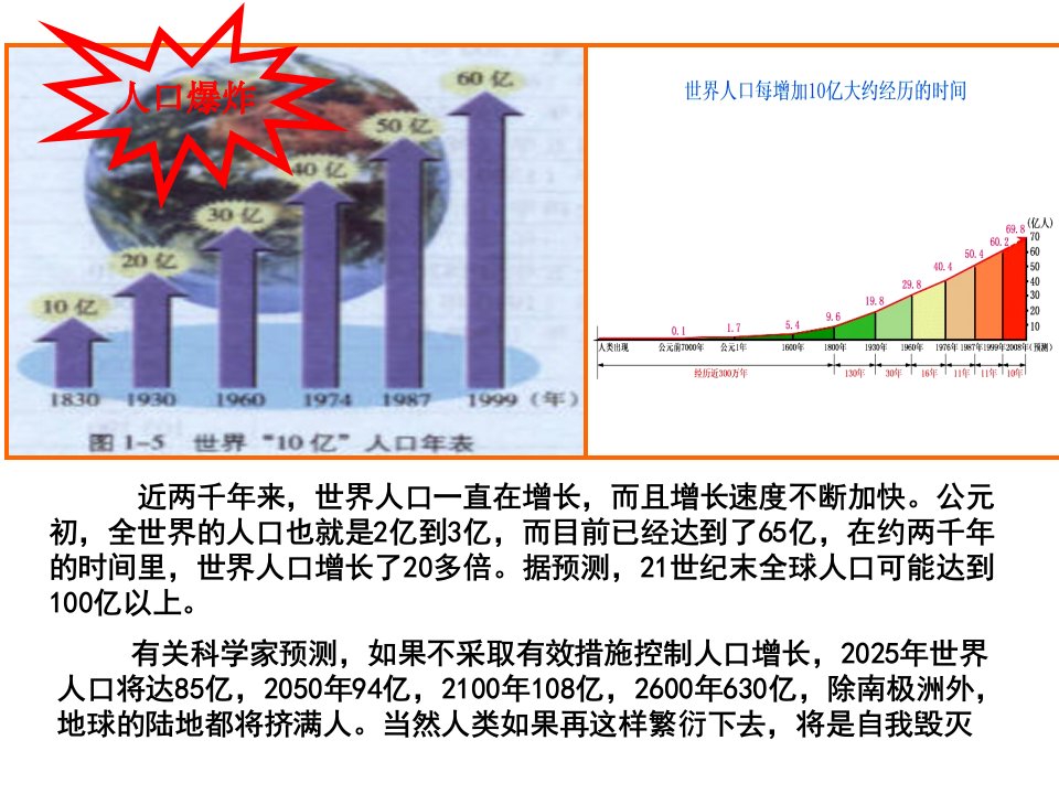 人口的合理容量人教课标版