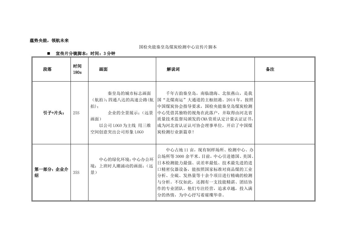 国企央能秦皇岛煤炭检测中心宣传片脚本(11月10日修改)1