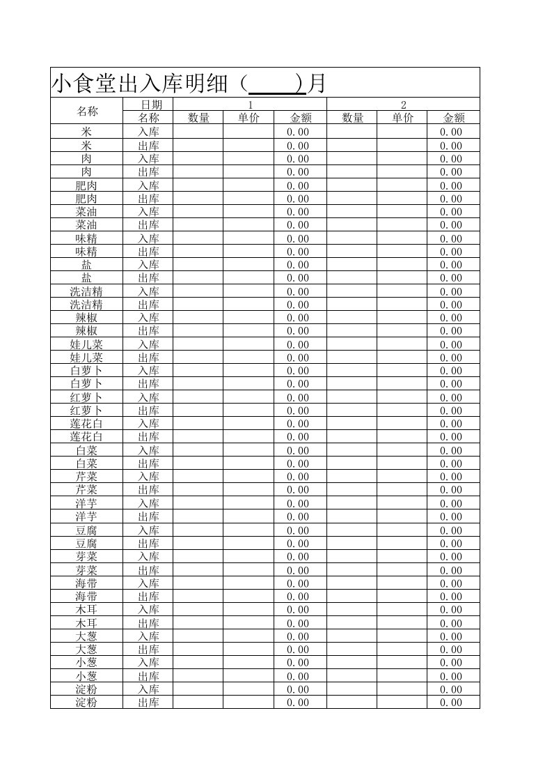 表格模板-食堂出入库明细账统计表XLS3页