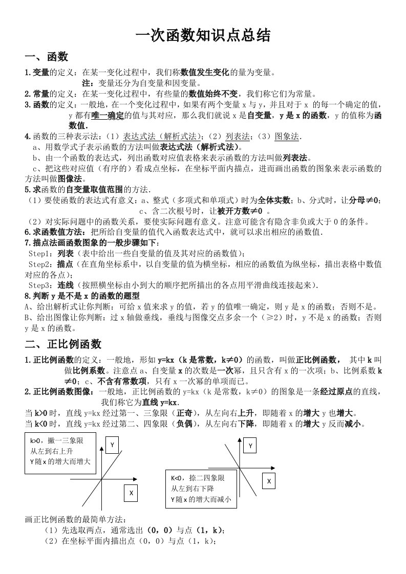 八年级数学一次函数知识点总结