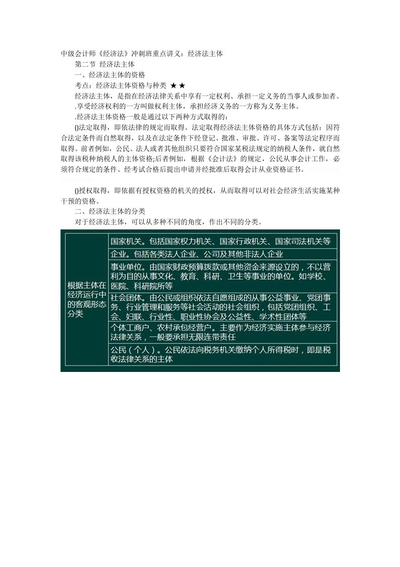 中级会计师经济法冲刺班重点讲义经济法主体