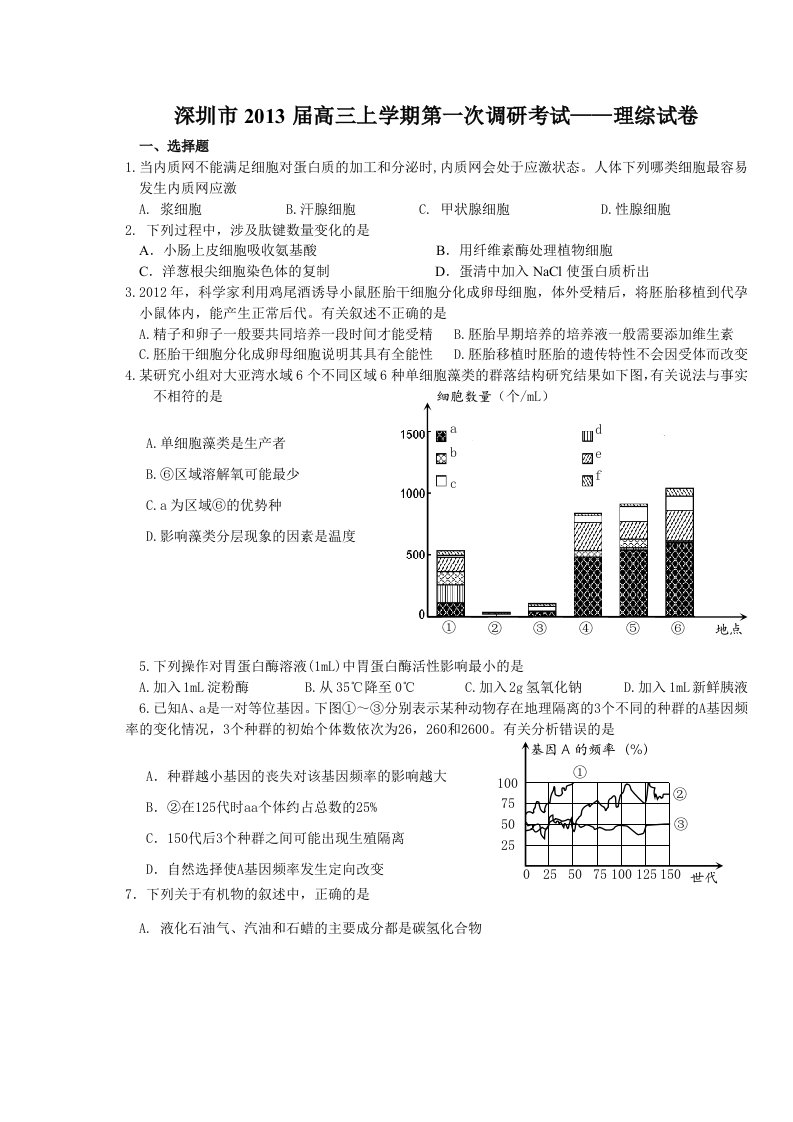 深圳市2013届高三上学期第一次调研考试-理综试卷