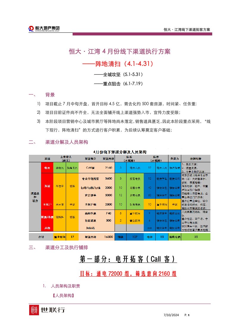 恒大渠道作战