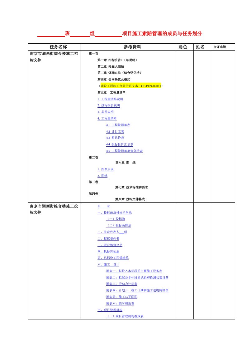 项目施工索赔管理的成员与任务划分