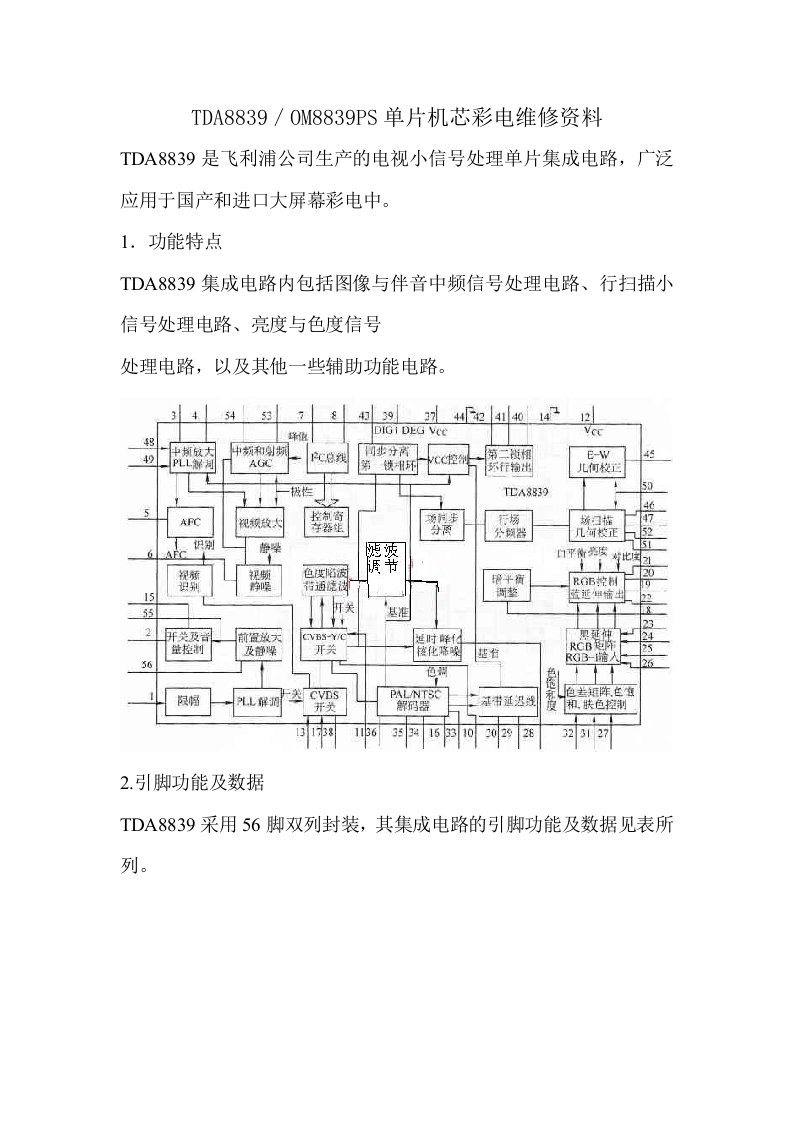 tda8839／om8839ps单片机芯彩电维修资料